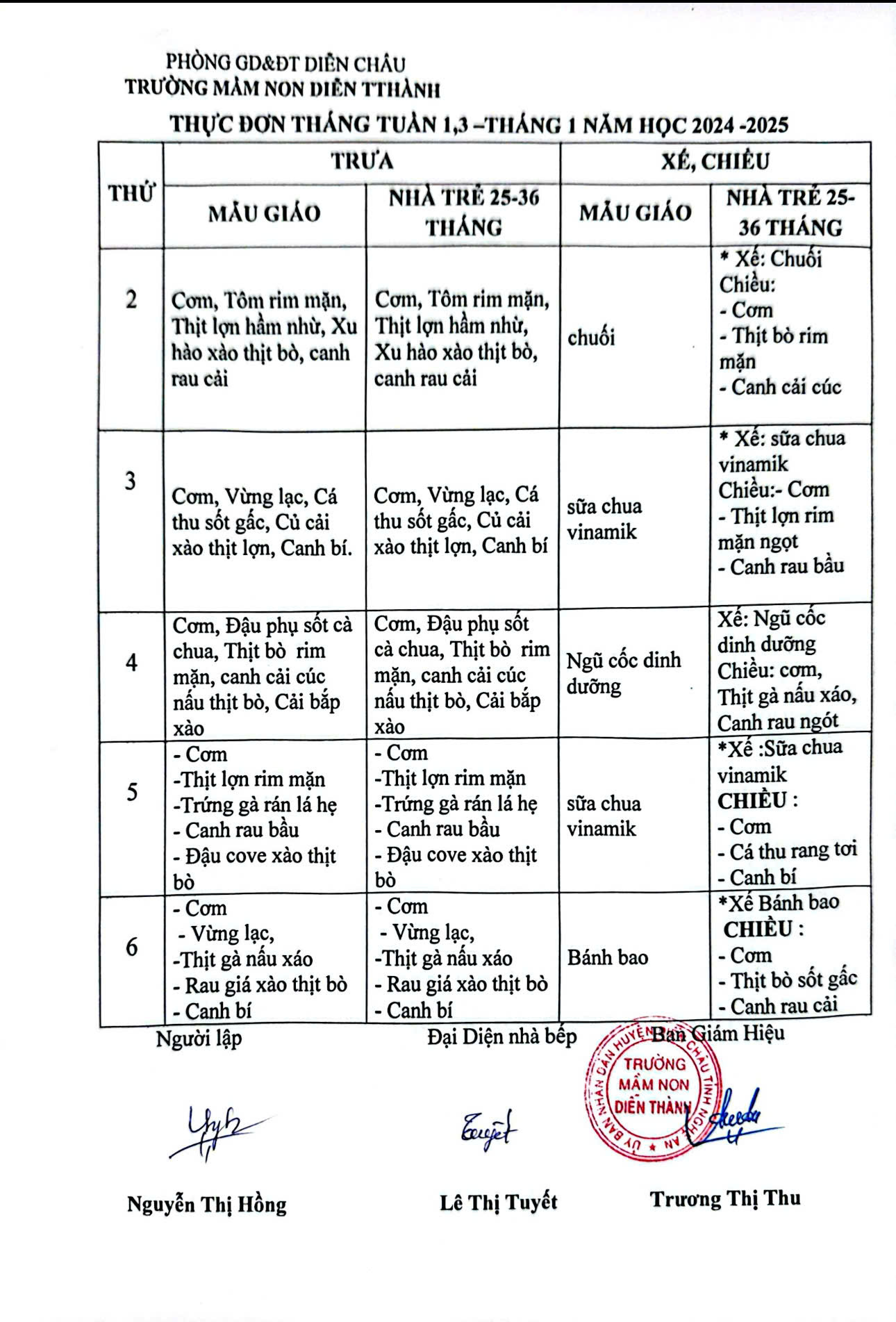 THỰC ĐƠN TUẦN 1,3 THÁNG 01/2025